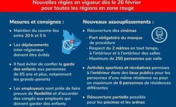 Avis gouvernemental Covid 19